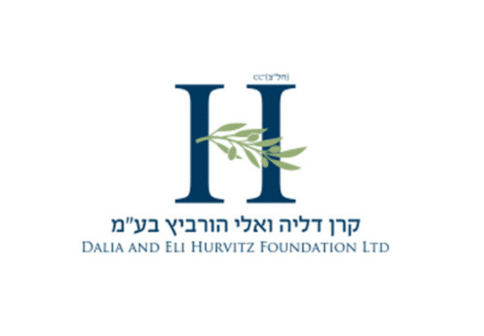 קרן דליה ואלי הורביץ בעמ