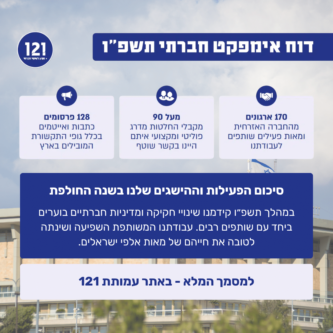 דוח אימפקט תשפו